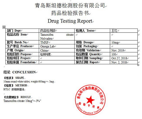 Nolvadex Tamoxifen Citrate Profile - Click Image to Close